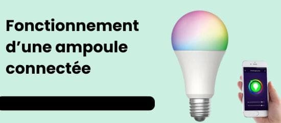 Comment fonctionne une ampoule connectée et pourquoi l'adopter chez soi ?